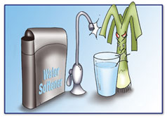 Water softener