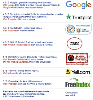Top plumbing services!